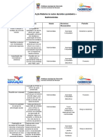 Plano de Ação Nutricionistas Retorno Escolas Pandemia