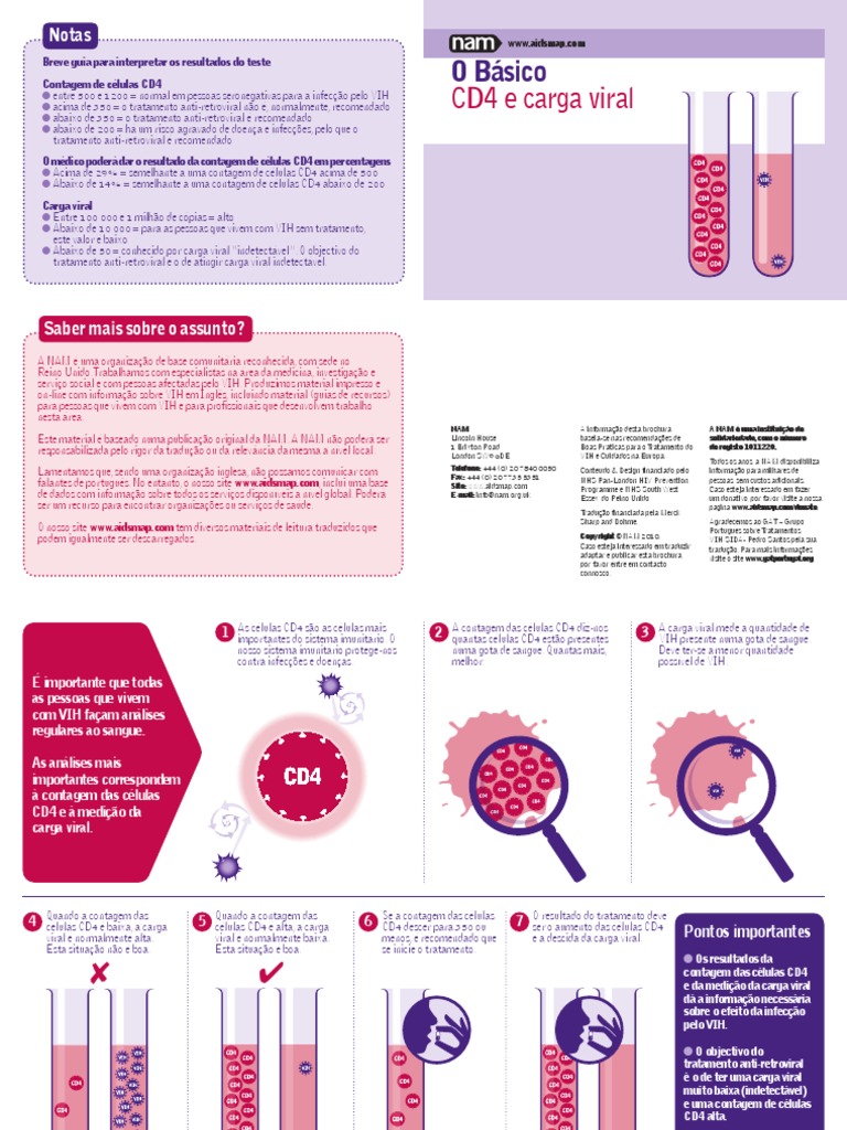 01 CD4 Viral Load PORT PDF | PDF | HIV | HIV/AIDS