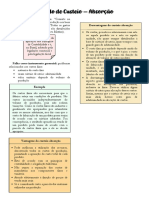 Método de Custeio - Absorção