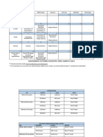 Calendario octubre