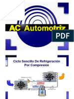 AireAcondicionadoAutomotriz-CicloRefrigeracion