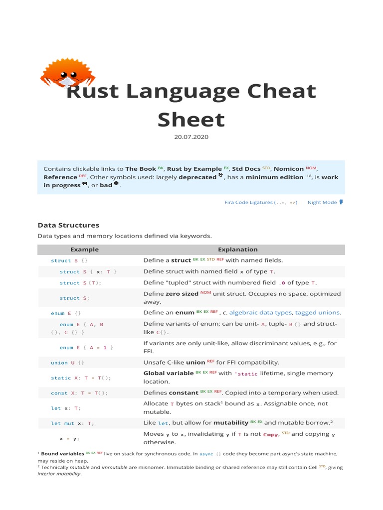 Rust Language Cheat Sheet | PDF | String (Computer Science) | Control Flow