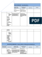 Curriculum Map For Araling Panlipunan