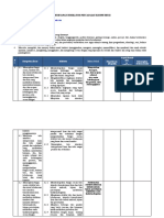 Penetapan Indikator Smes 1