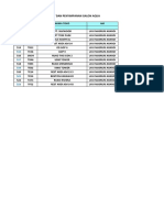 Format Data Aqua Galon Pengiriman Toko