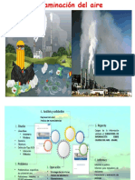 Contaminación aire 3 opciones control calidad