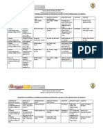 Lista de Empresas de RRSS