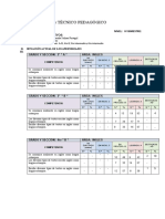 INFORME TECNICO PEDAGOGICO IV BIMESTRE 2021 - Corregido