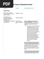Download ABM Choice Statewide FactCheck Final by allianceminnesota SN56238013 doc pdf