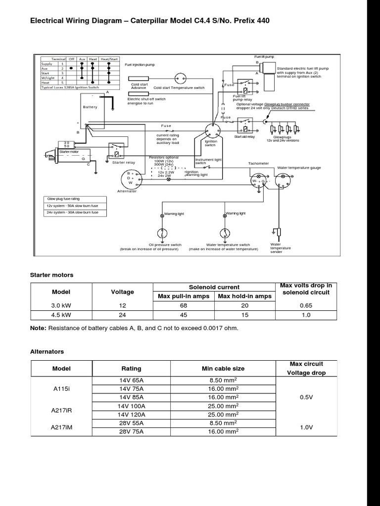 Electrical Wiring C4.4 Mechanical | PDF