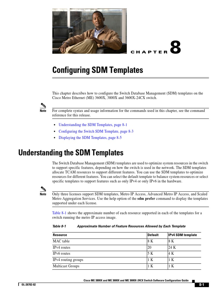 SDM Modulos Me3600x | PDF | I Pv6 | Ip Address