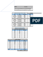 Proyecto Pavimentos