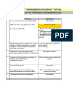 Propuesta Plan Pve Prevención Dme - Cronograma e Indicadores 2022