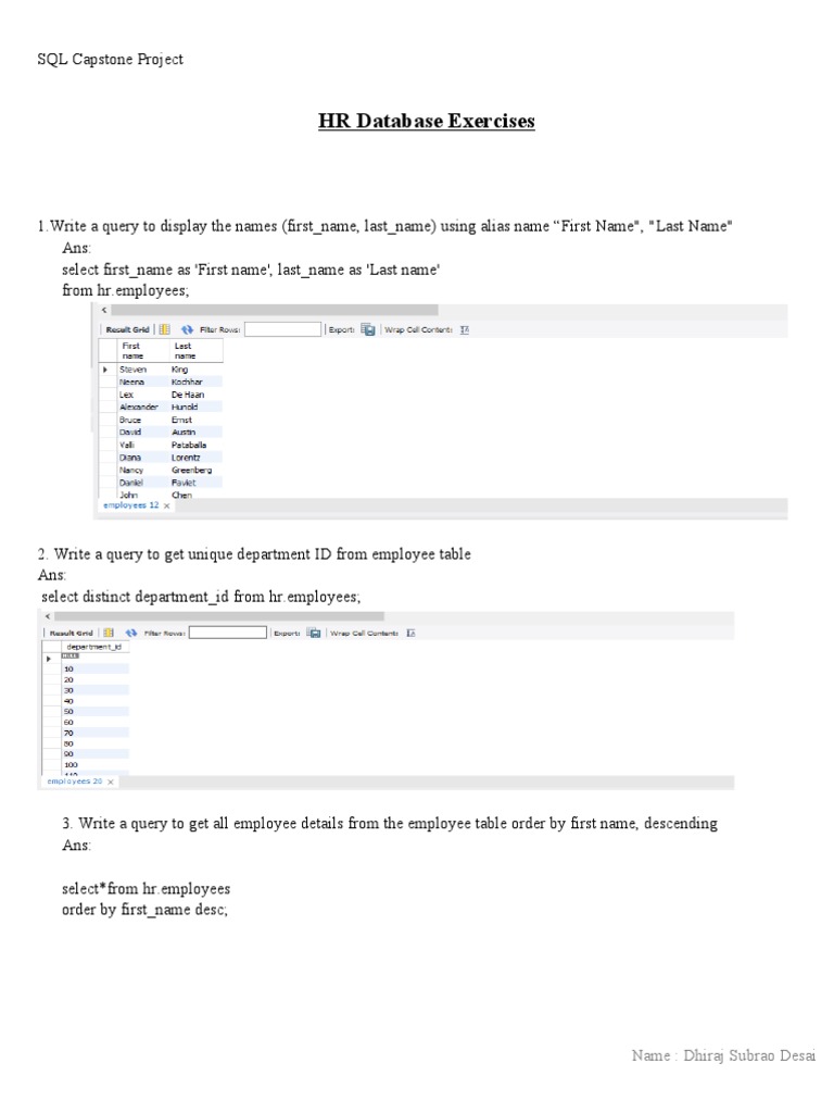 SQL Project.1 | PDF | Sql | Databases