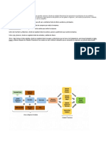 El Proceso Contable