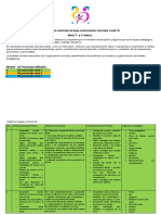 Dispositivo Curricular 3° Y 4°basico XXX