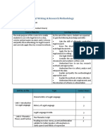 Legal Writing & Research Methodology: Course Objective Learning Outcomes