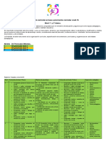 dispositivo curricular 1° Y 2°basico