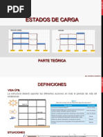 1a - ESTADOS DE CARGA