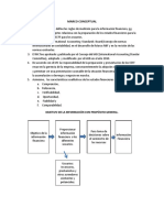 Marco Conceptual información financiera