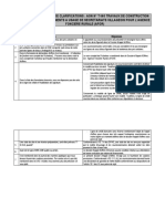 Synthese Demandes de Clarifications