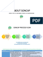 SONCAP process for obtaining permits