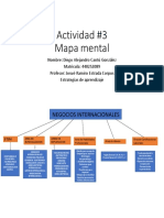 Act 3 Mapa Mental DACG
