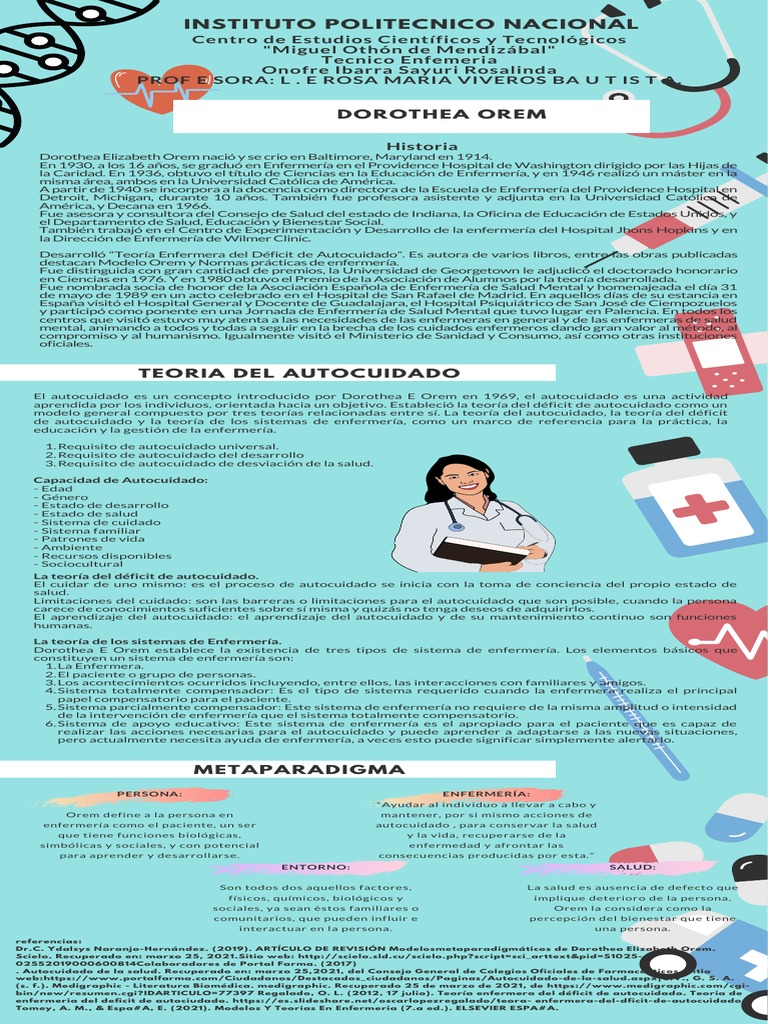 Infografia | PDF | Enfermería | Ciencias de la Salud
