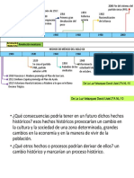 HECHOS Y PROCESOS HISTÓRICOS-DE LA LUZ VELAZQUEZ 2°A