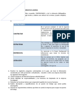 Formacion Laboral 2021 - 2