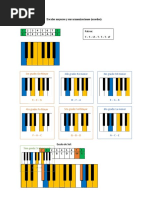 Fórmulas de Escalas Mayores y Menores | PDF | Escala (música) | Acorde ...