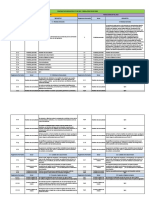 Comparativo Resolución 777 de 2021 y Resolución 350 de 2022