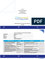 Kisi-Kisi US Matematika SD 2020 2021