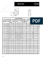 ASME-18.2.2 Dimension Std for ASTM 563 Inch Nut