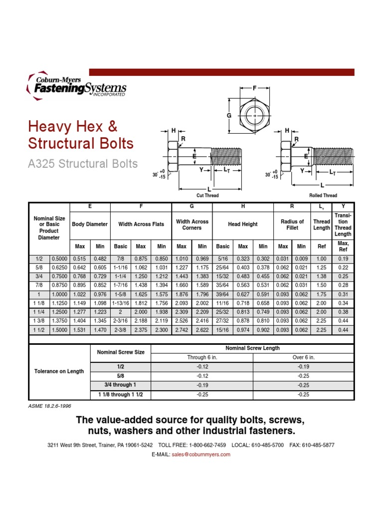 A325 Bolt Size Specifications | PDF | Screw | Machines