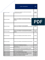 Matriz de Determinantes y Barreras SMP - Oficina Montería