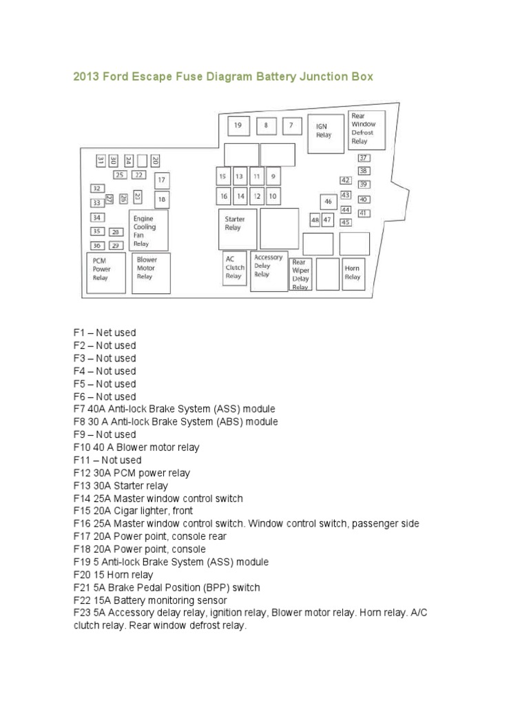 2013 Ford Escape Fuse Diagram Battery Junction Box | PDF | Motor