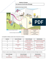 AD15 - Sources Et Formes d&#039 Energie - Correction