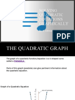 Solving Quadratic Equations Graphically