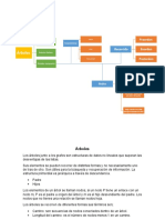 Diagrama y resumen