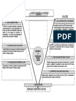 Diagrama Godwin Yesid Puerta