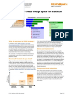 Dfam Strategy - Create Design Space' For Maximum Am Impact