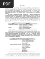 Download Anemias by marceloenfermagem SN56246196 doc pdf