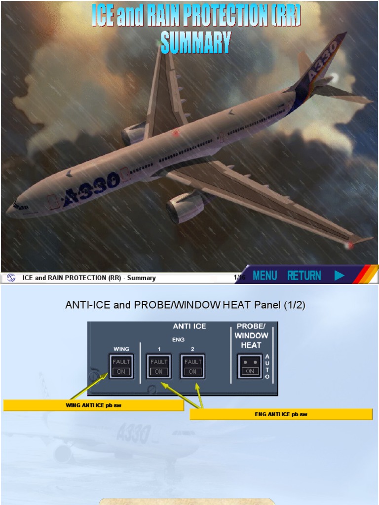 Ice and Rain Protection System Overview | PDF | Manufactured Goods ...