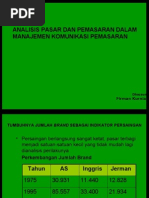 Download 3 analisis pasar  pemasaran - bpk firman by motz SN5624710 doc pdf