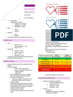 Ipm PDF