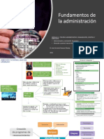 MAPA MENTAL TEMA 7 y 8 FDA PDF