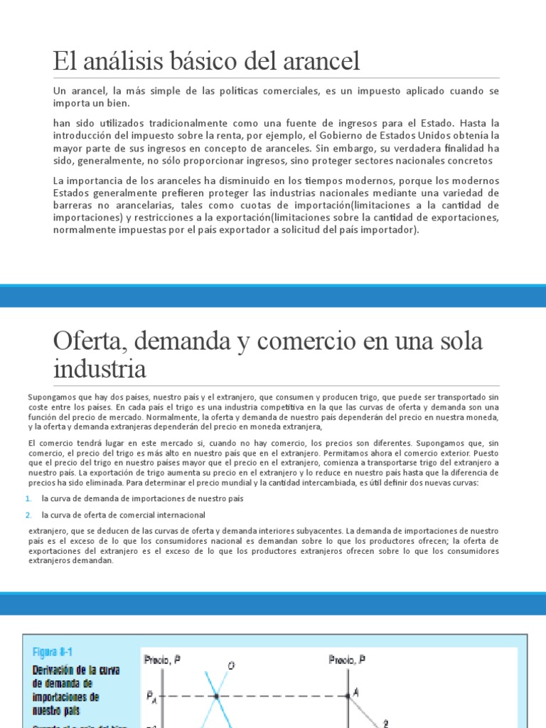Efectos de los aranceles en la economía | PDF | Excedente económico ...
