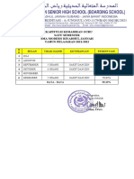 Rekapitulsi Kehadiran Guru 1 Semester