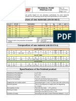 Specifications of Raw Materials: Technical Fiche Profile H 65